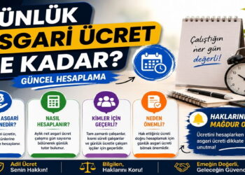 2026 günlük asgari ücret tutarı ve güncel hesaplama detaylarını anlatan görsel