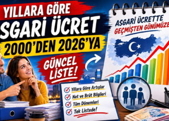 2000’den 2026’ya kadar yıllara göre asgari ücret değişimini gösteren güncel liste görseli